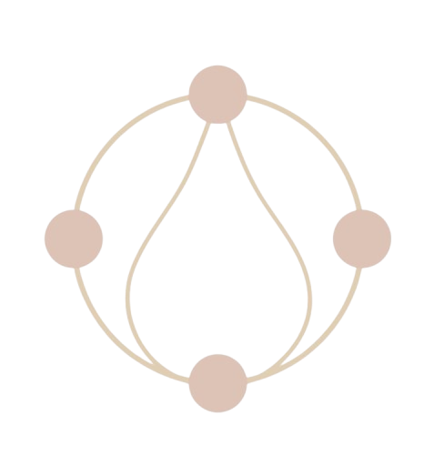 Periodica